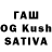 ТГК THC oil Gfhf Chfh